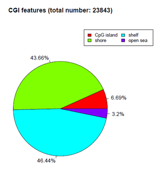 15319641668743.png blob.png