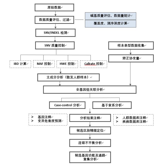 15320751401819.png blob.png