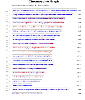 15324158273661.png blob.png