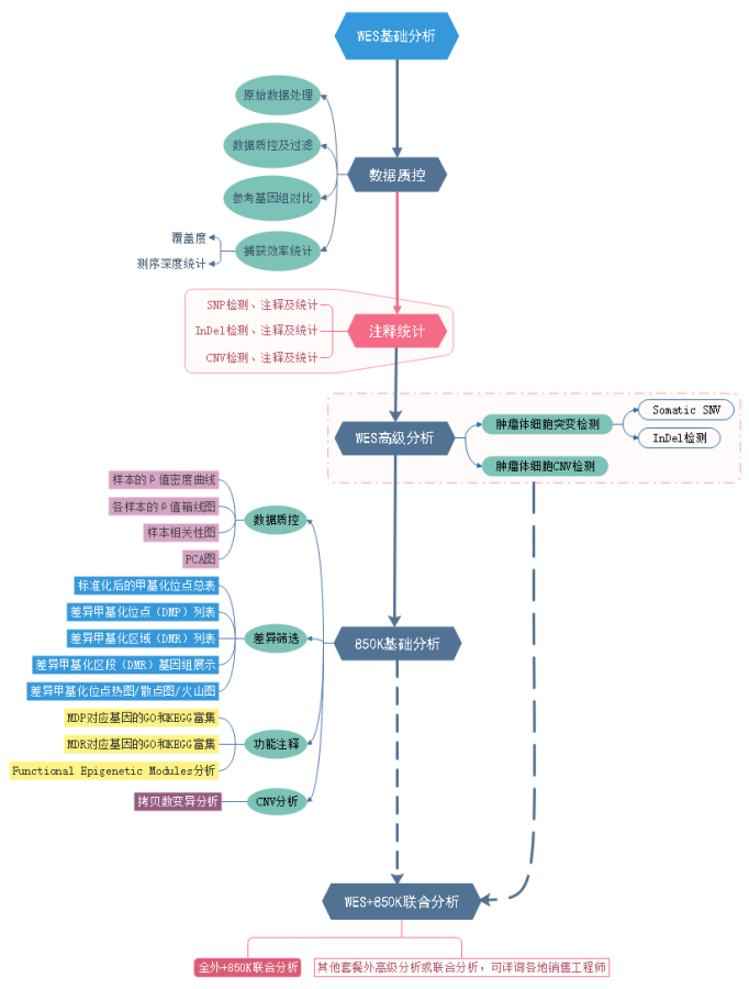 15347442916995.png 微信图片_20180820132118.png