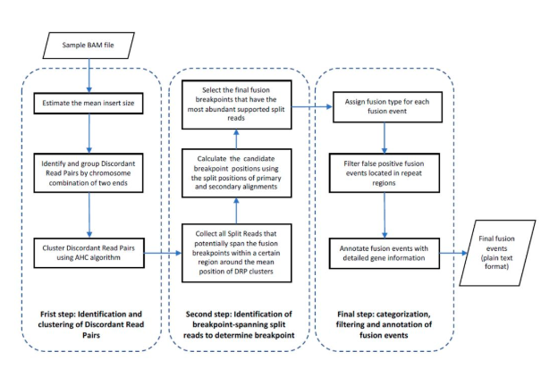 15758619613984.png image.png