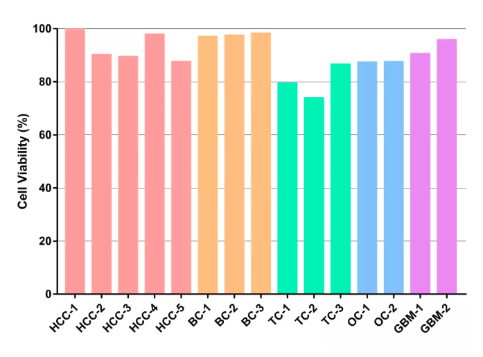 15758615703568.png image.png