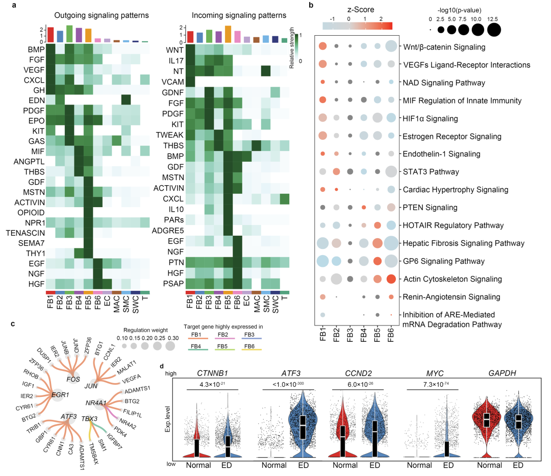 16608760263305.png 16608760263305.png