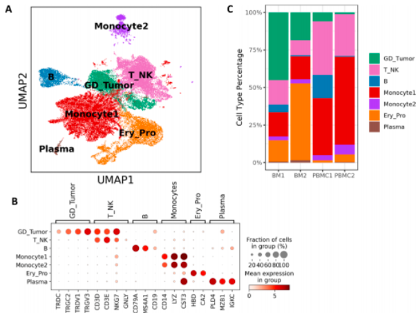 16860269665464.png 1686026986279.png